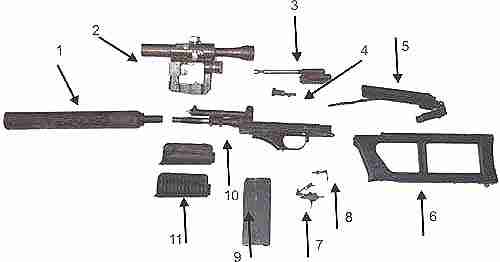 ВСК-94 основные части и механизмы: 1 - глушитель, 2 - оптический