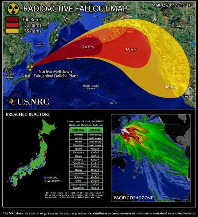 Авария на Фукуcима–1 и авария на ЧАЭС – аналогии и отличия